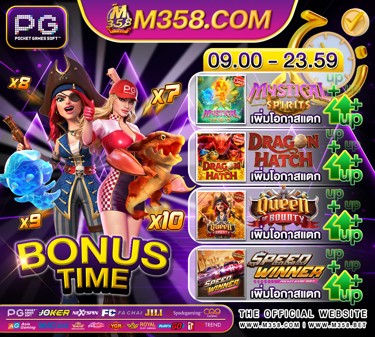 slot true wallet ไม่มี ขั้น ต่ำ ninja168 slot